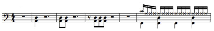 branchez la guitare