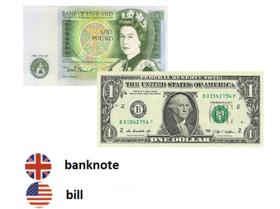 Pound versus dollar